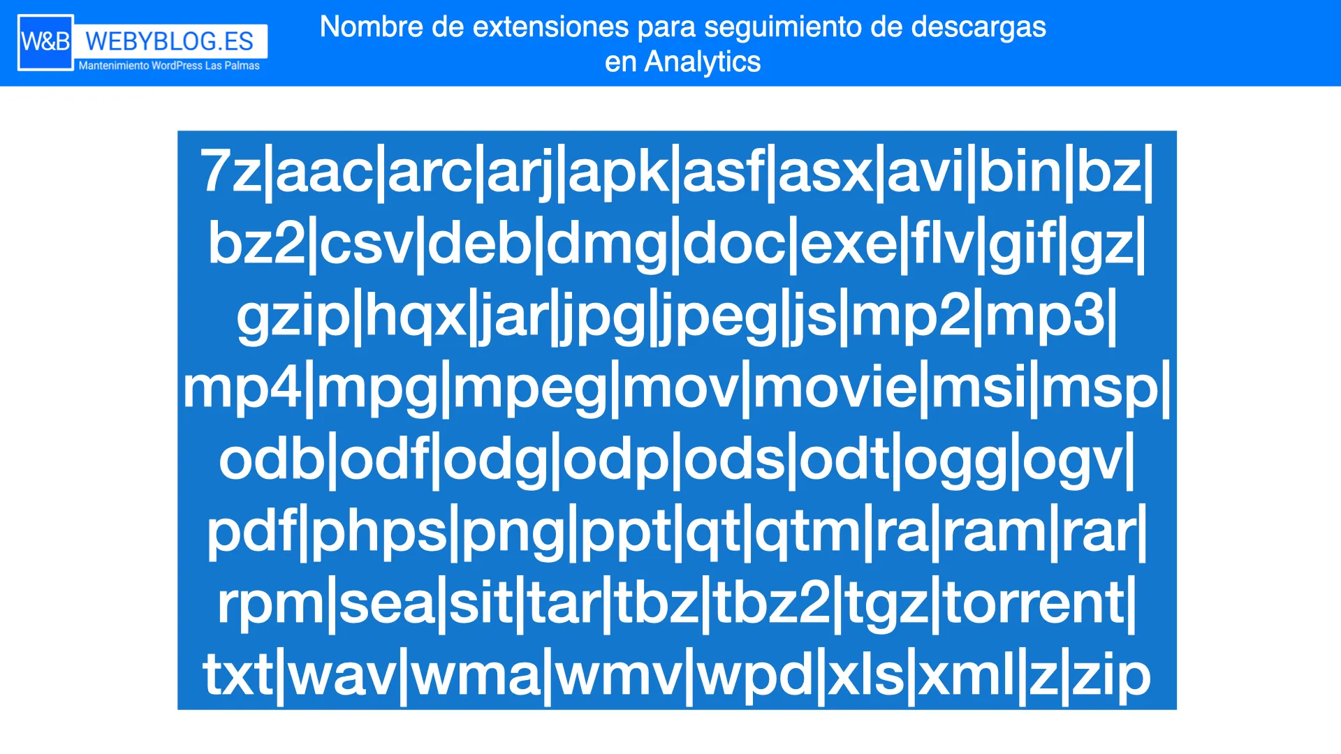Nombre de las extensiones que se consideran una descarga en Google Analytics